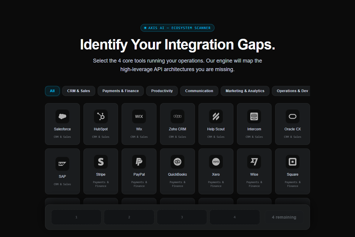 Ecosystem Scanner — Find integration gaps in your tool stack